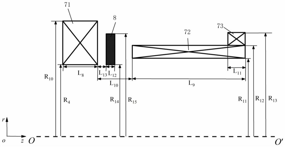 High-current diode based on gradient magnetic field and gradient magnetic field device