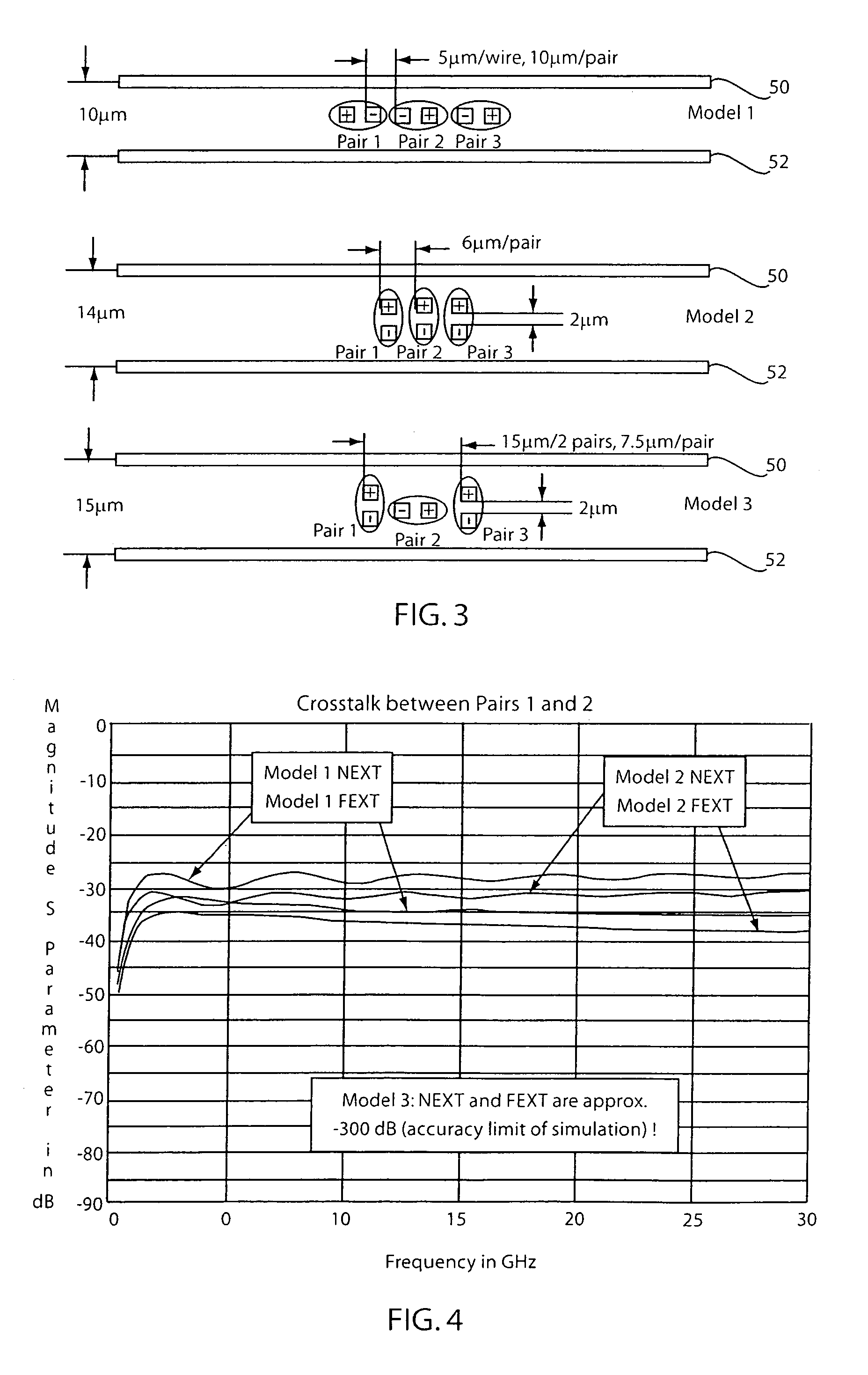 Crosstalk reduction in electrical interconnects using differential signaling