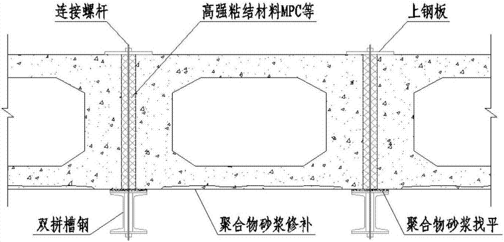 A reinforcement method for fire-damaged bridges