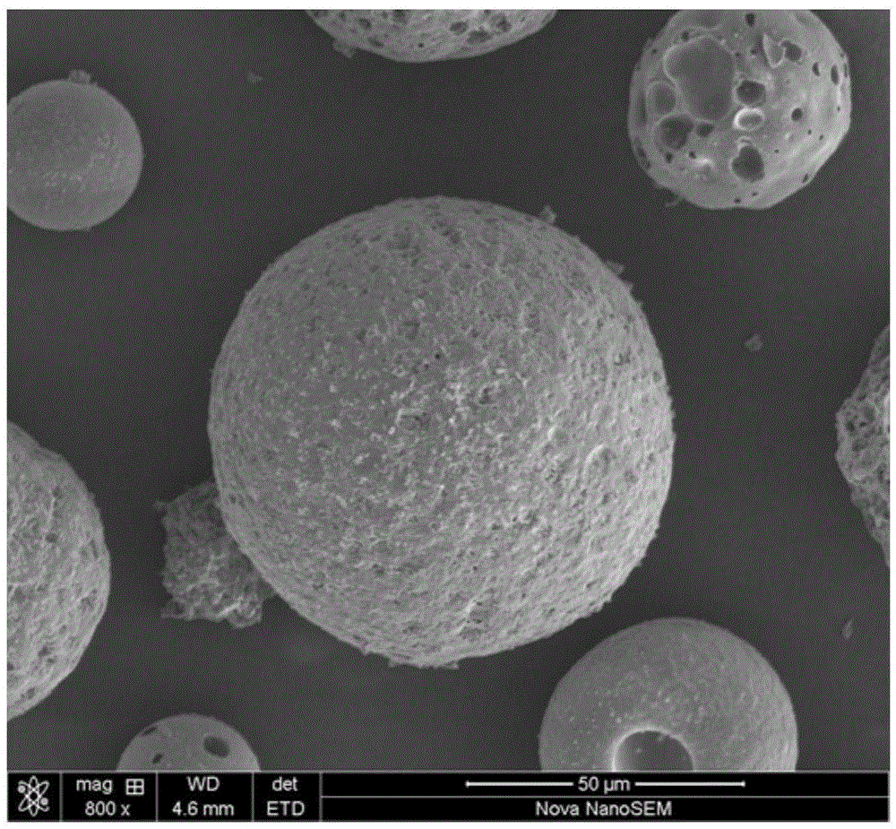 Method for preparing hollow glass beads through waste glass