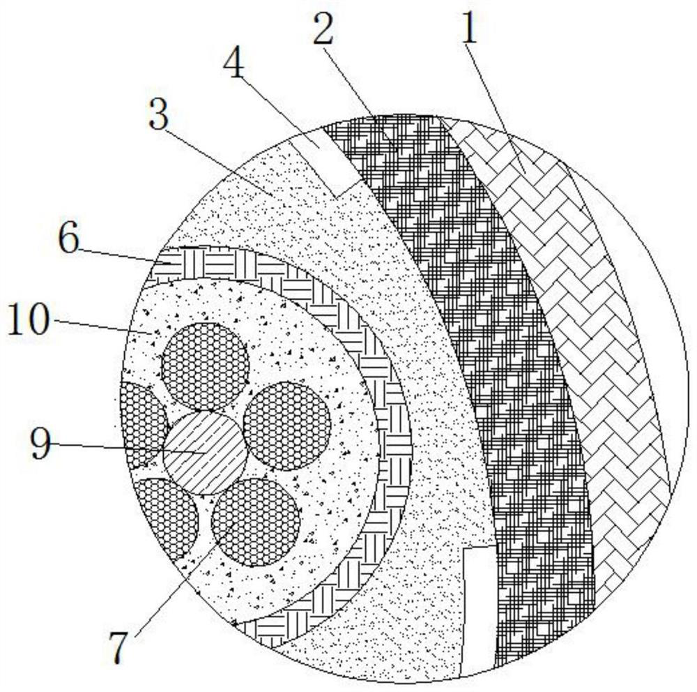 Communication optical cable water-blocking material and preparation method thereof