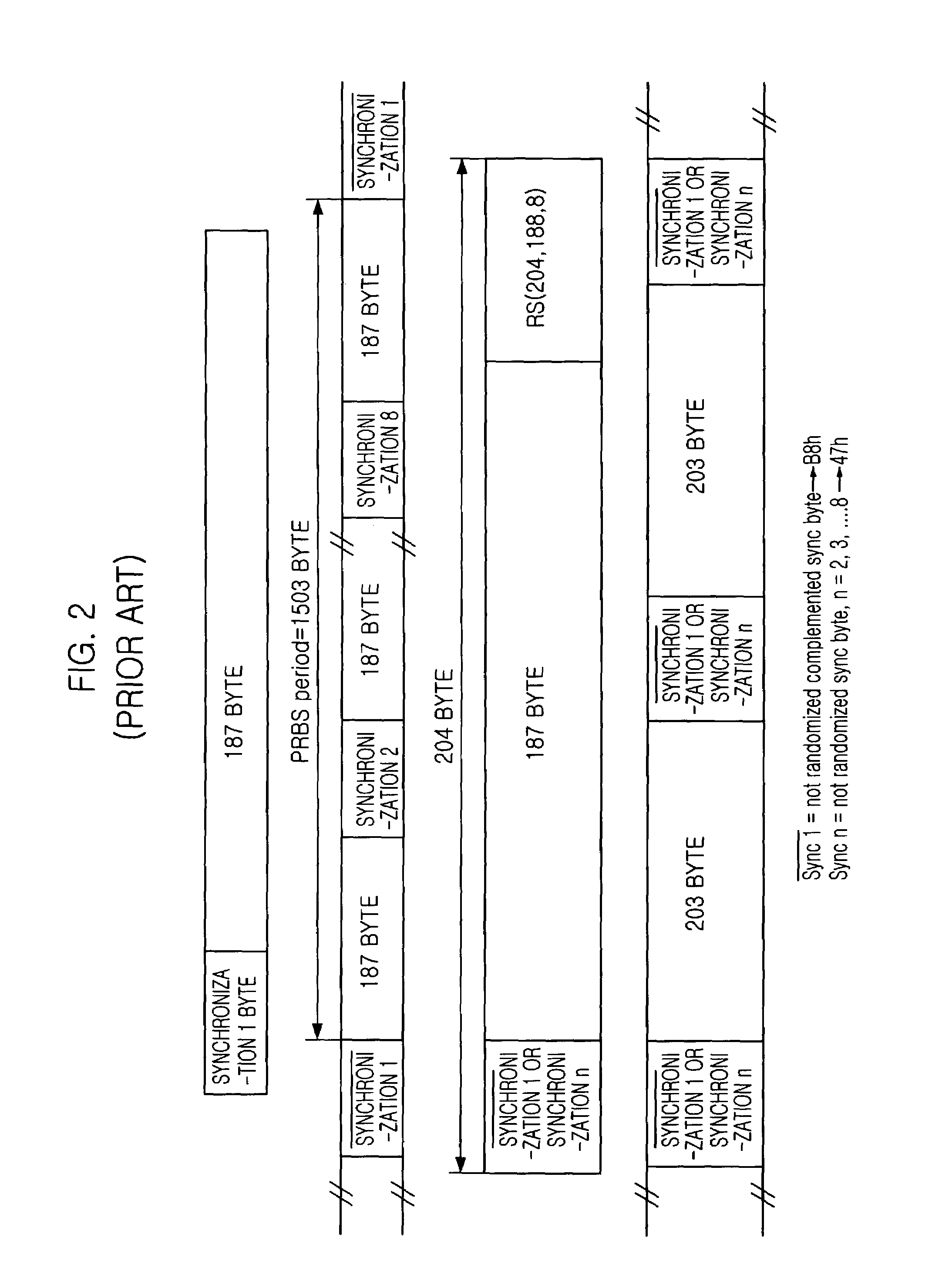 Apparatus for adaptive resolution of phase ambiguity value