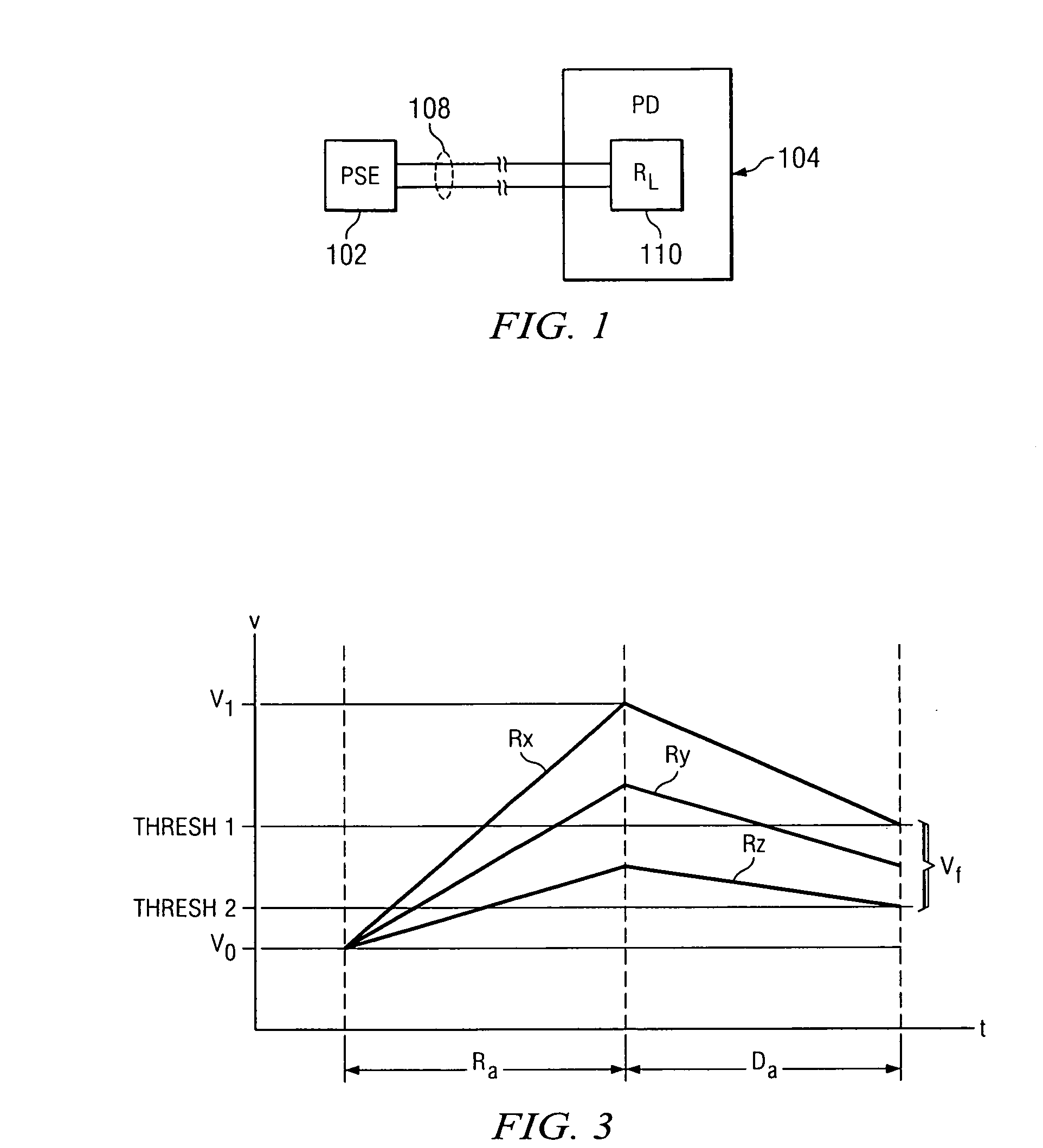 System and method for characterizing a load at the end of a cable