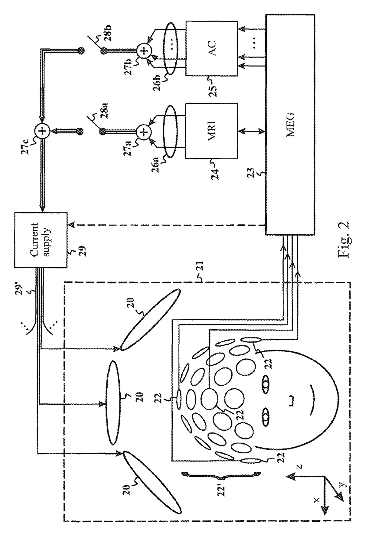 Method for designing coil systems for generation of magnetic fields of desired geometry, a magnetic resonance imaging or magnetoencephalography apparatus with a coil assembly and a computer program