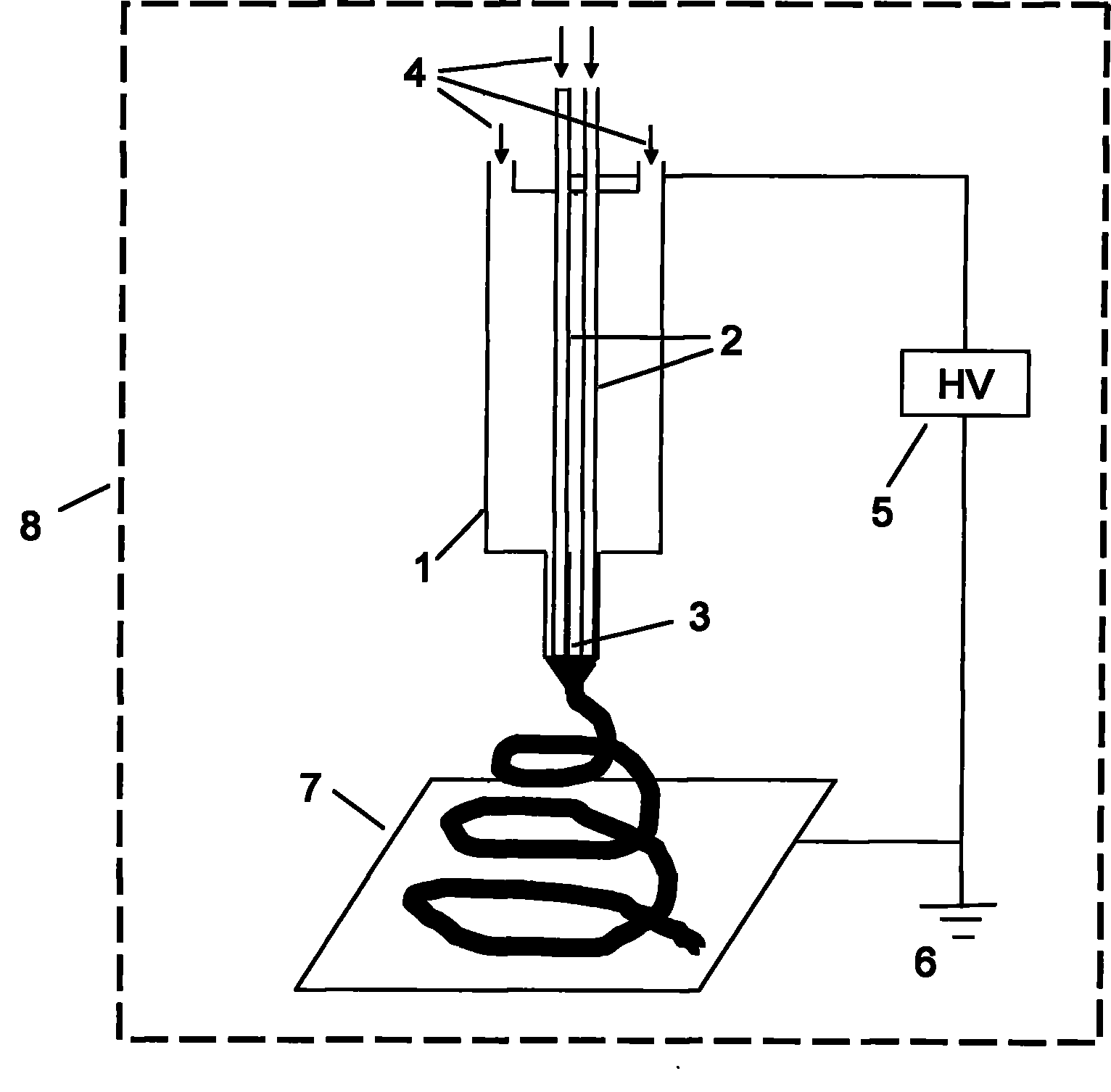 Multifunctional composite fiber and preparation method thereof