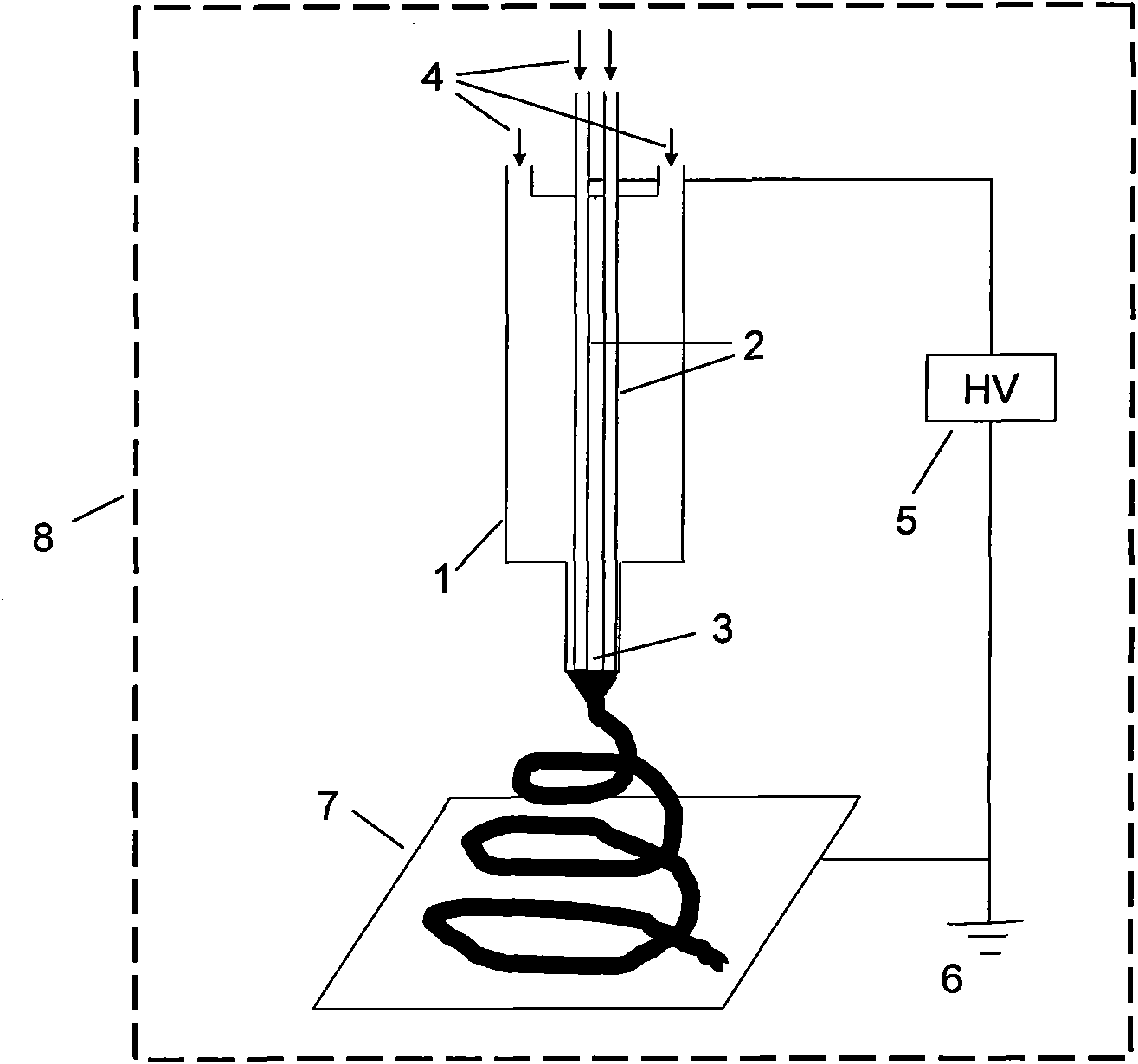 Multifunctional composite fiber and preparation method thereof