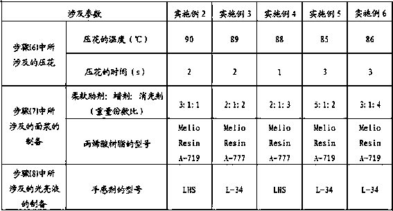 Method for producing double-smooth surface belt by utilizing cattle vegetable tanned harness leather