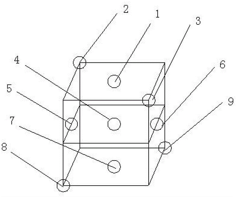 High-temperature muffle furnace nine-time thermometry