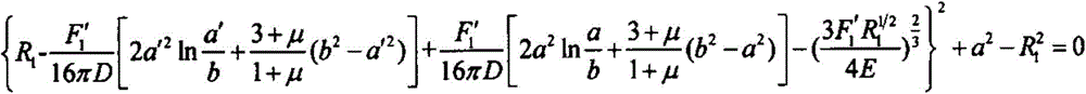 A Prediction Method of Delamination Threshold Load Under Lateral Impact of Laminates