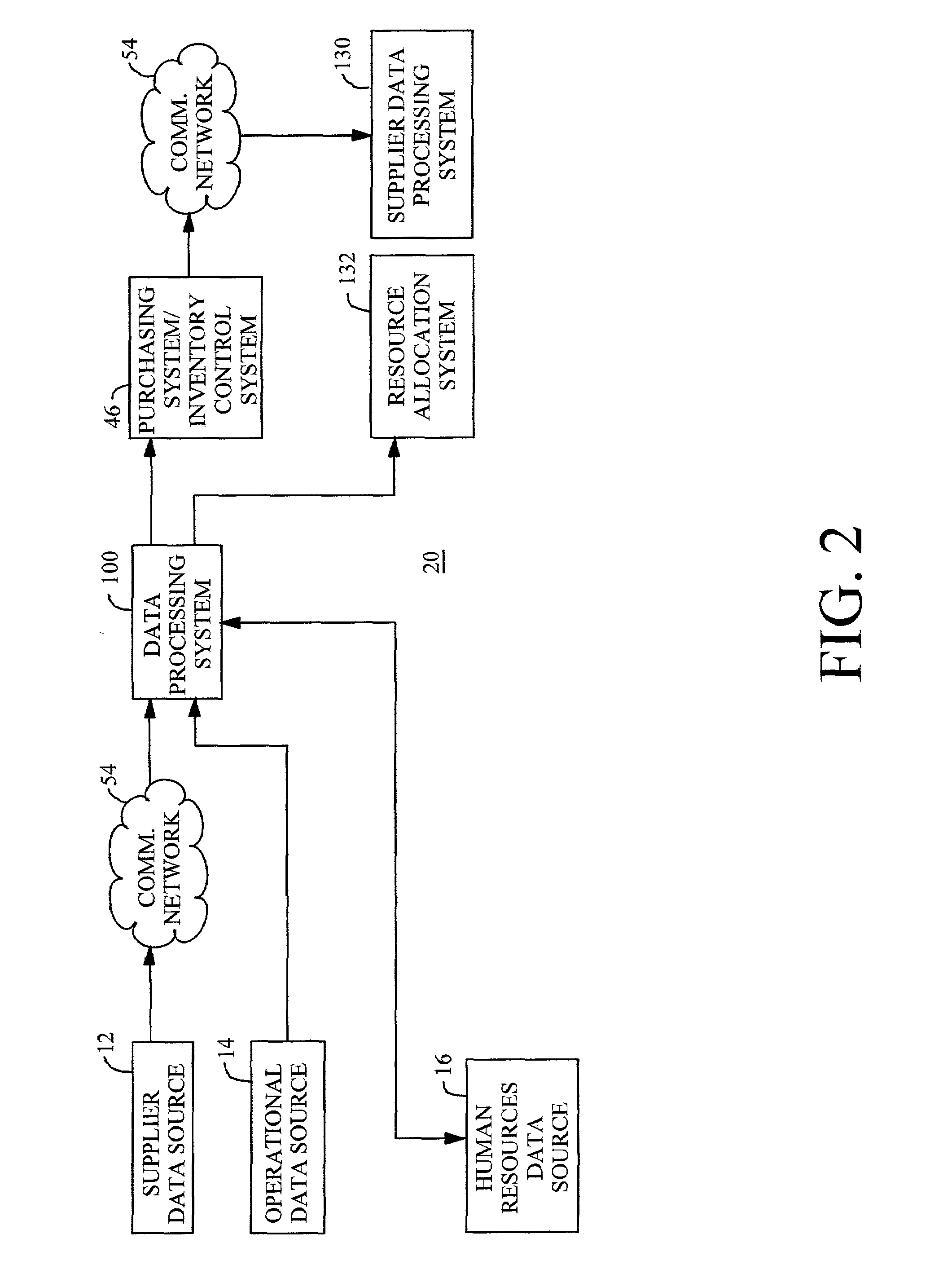 Predictive maintenance system