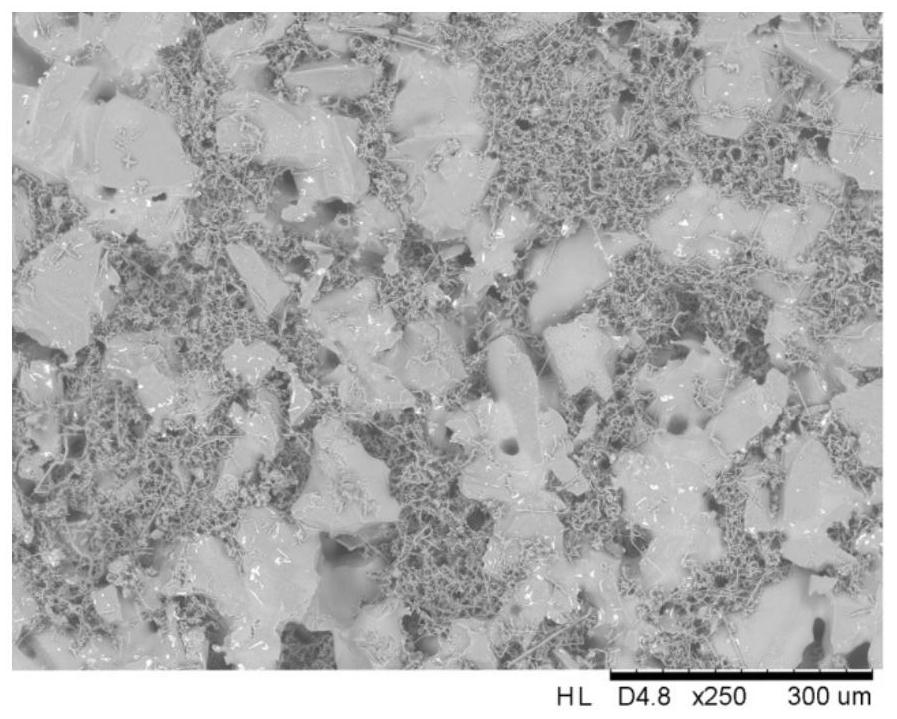 A kind of preparation method of silicon carbide nanofiber film