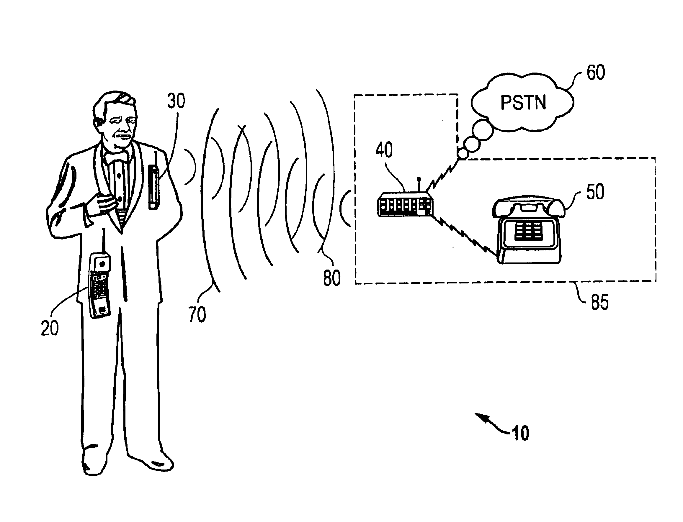 Apparatus and method for automated call feature activation/deactivation