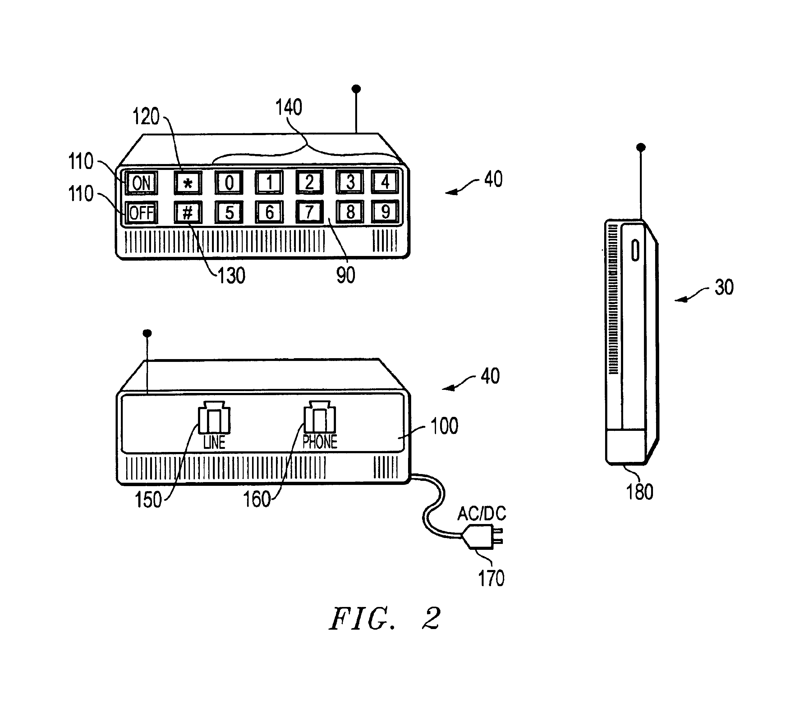 Apparatus and method for automated call feature activation/deactivation