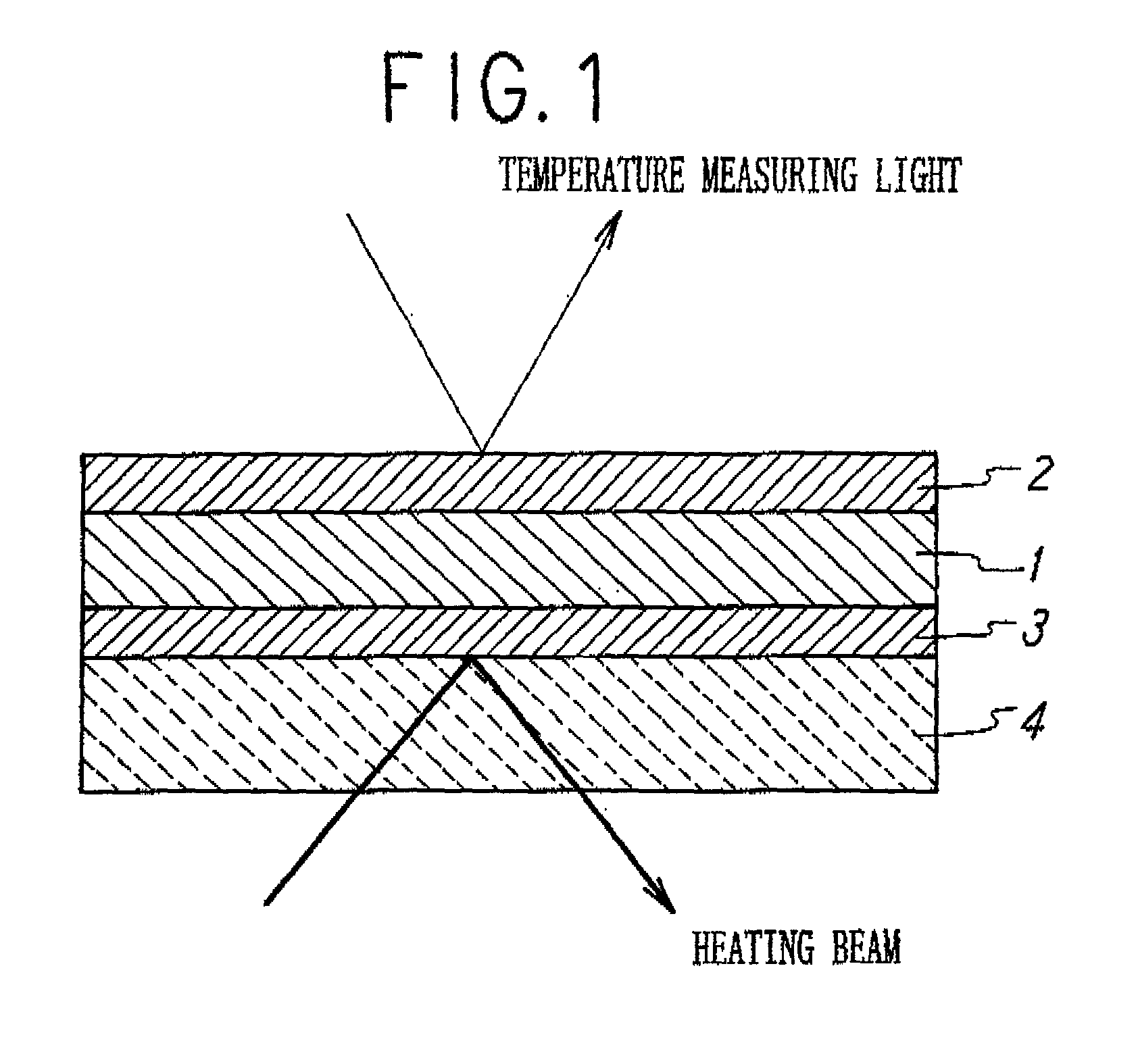 Method for measuring thermal diffusivity and interface thermal resistance