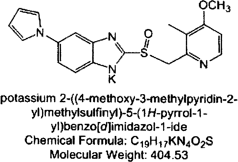 Ilaprazole enteric coated tablet and preparation method thereof