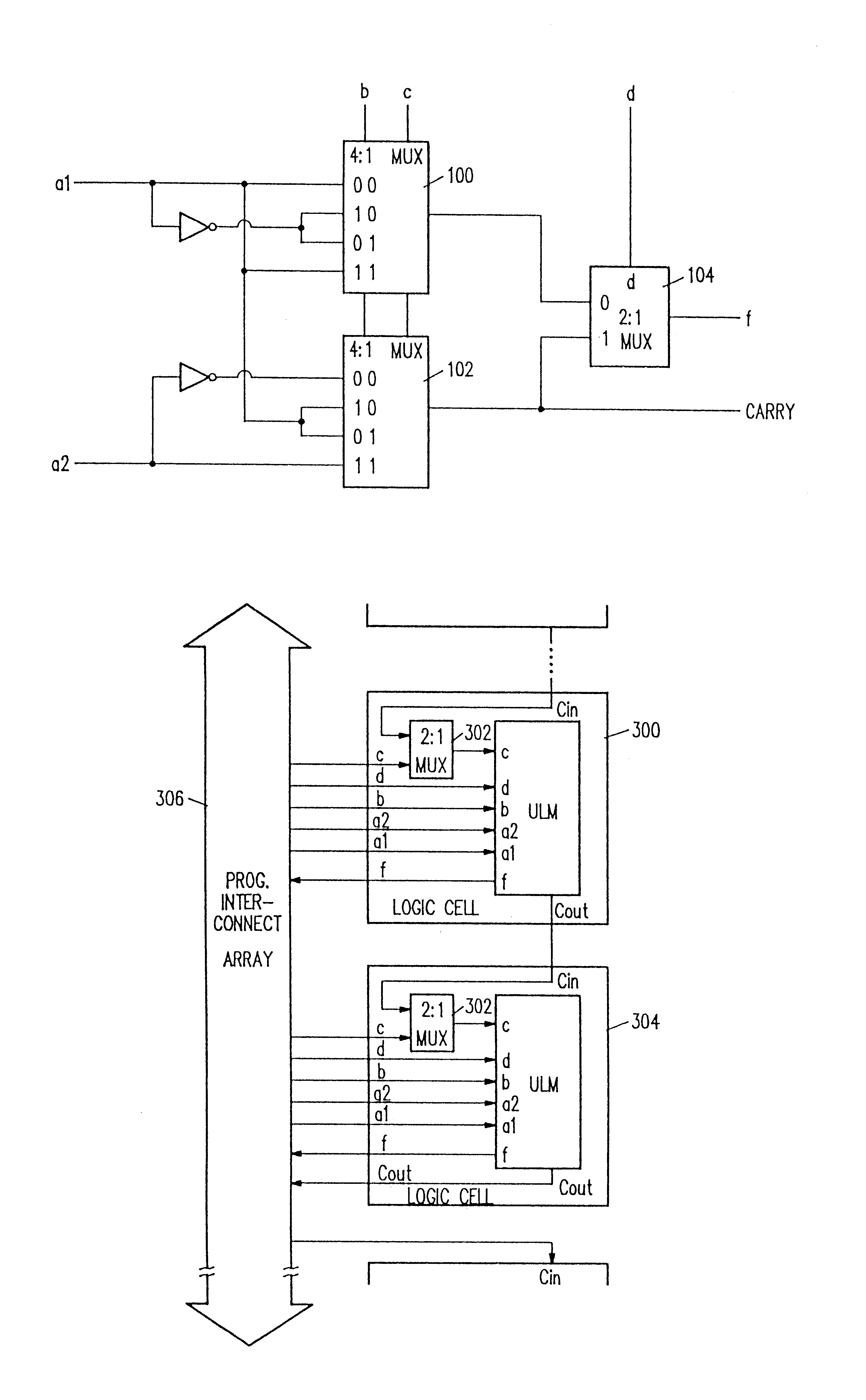 Universal logic module with arithmetic capabilities