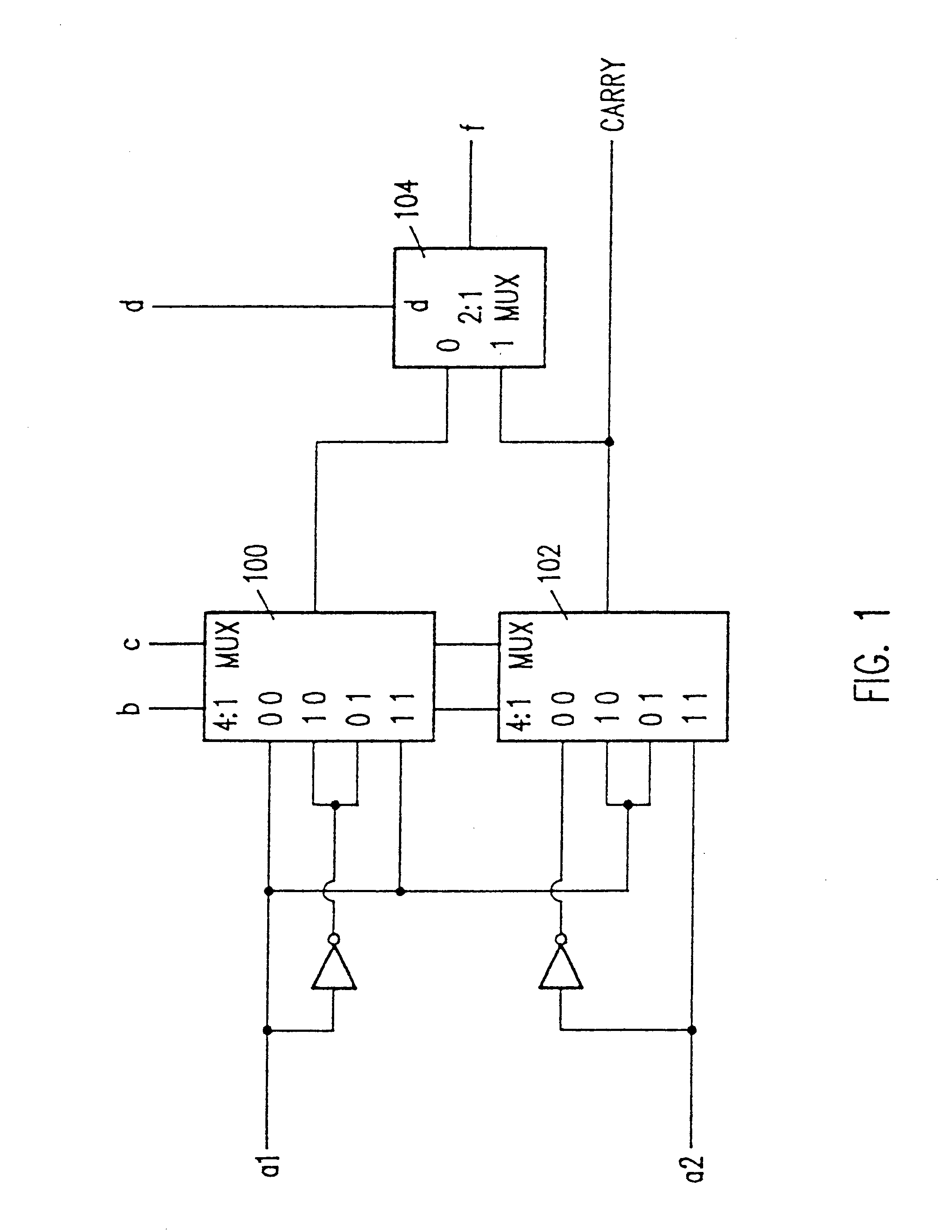 Universal logic module with arithmetic capabilities