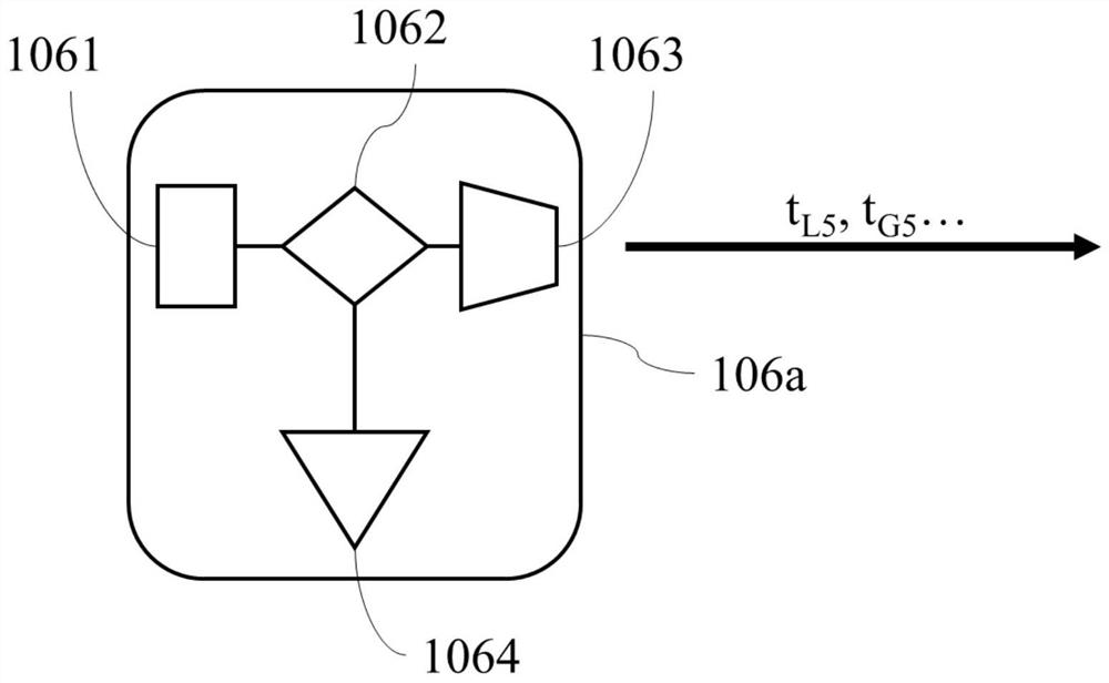 Actuator with failure self-prediction function