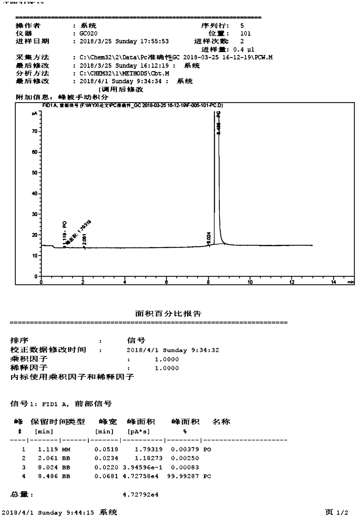 Gas chromatography of thermoliable substance or trace-target-containing substance