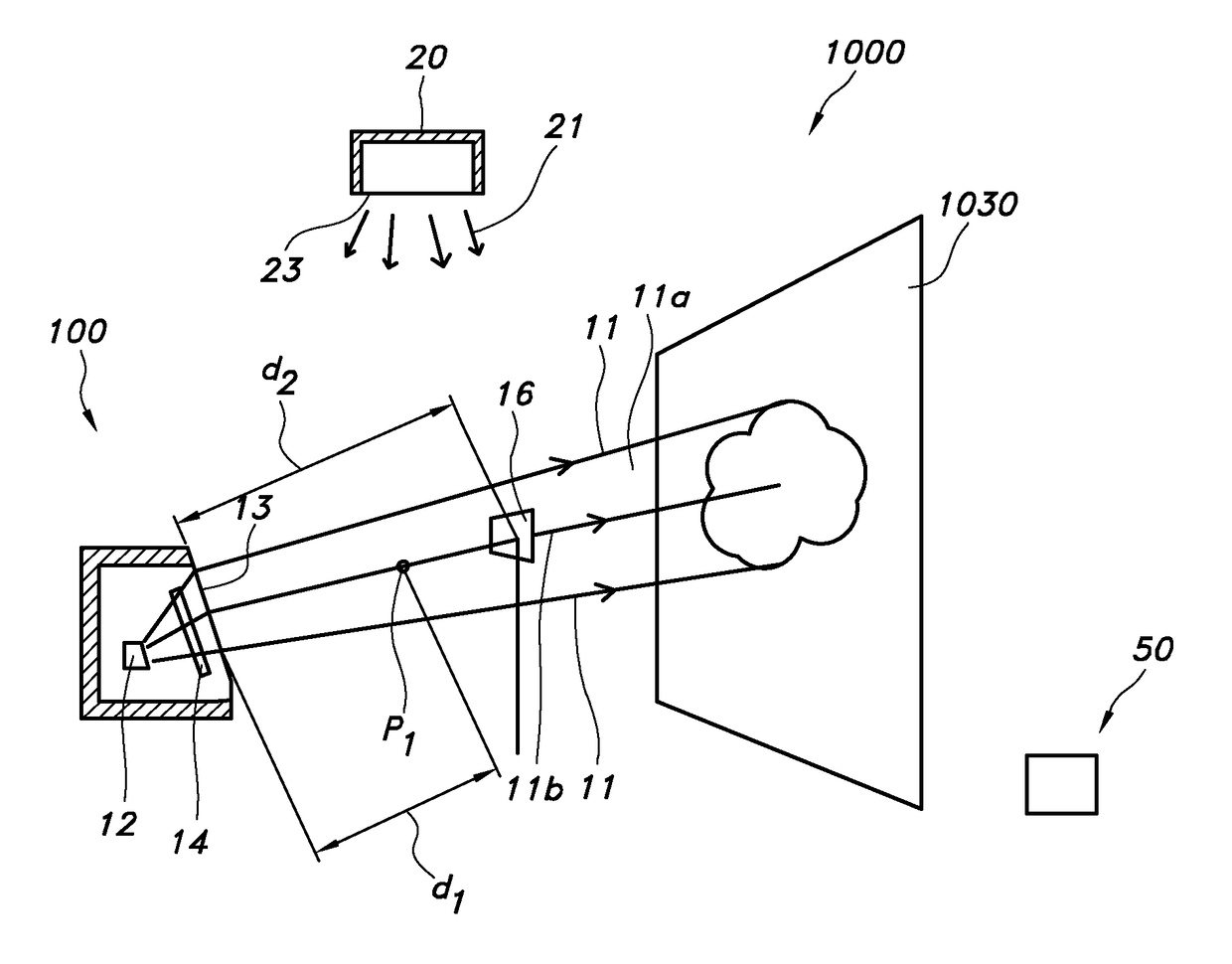 Lighting system with a daily rhythm and dim light dynamics