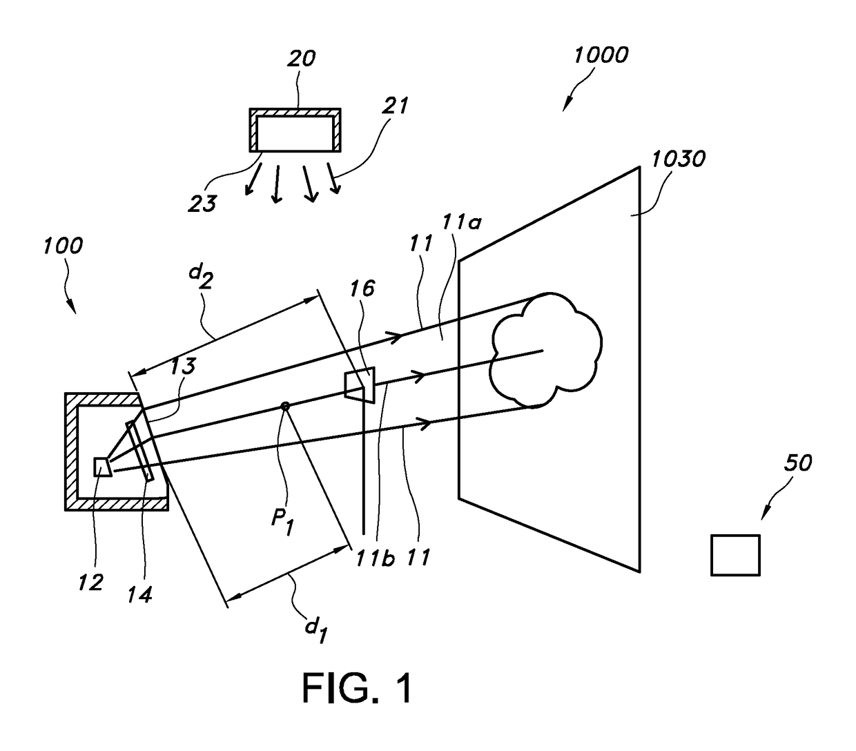 Lighting system with a daily rhythm and dim light dynamics