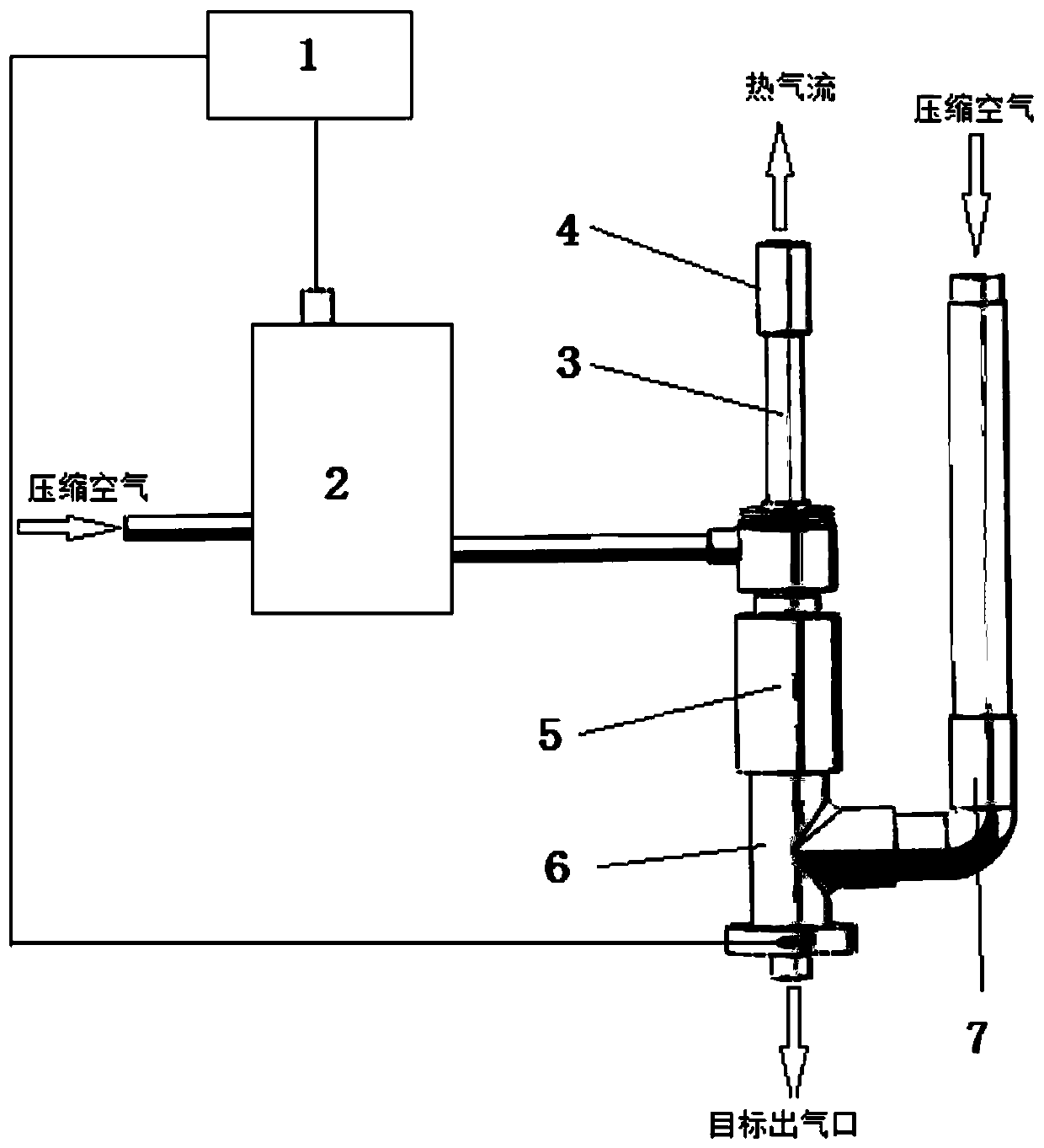 Device and method for low temperature production testing of optical communication module based on vortex tube