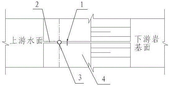 A treatment method for rapid sealing of top water when water-stopping failure occurs in expansion joints of gravity dams