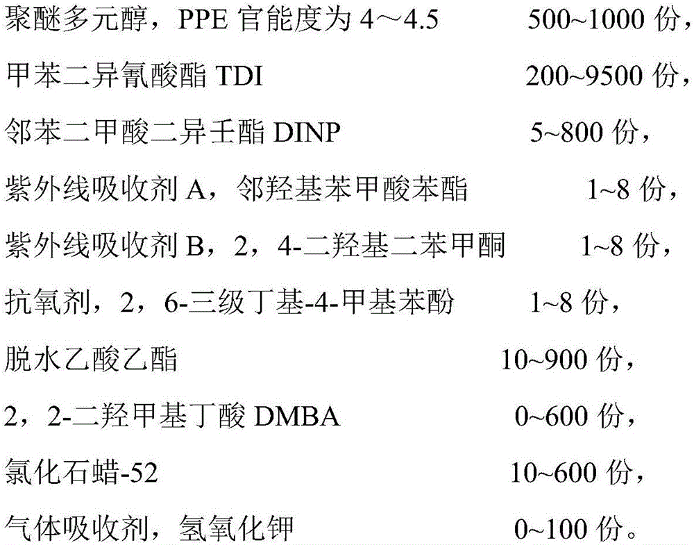 A treatment method for rapid sealing of top water when water-stopping failure occurs in expansion joints of gravity dams