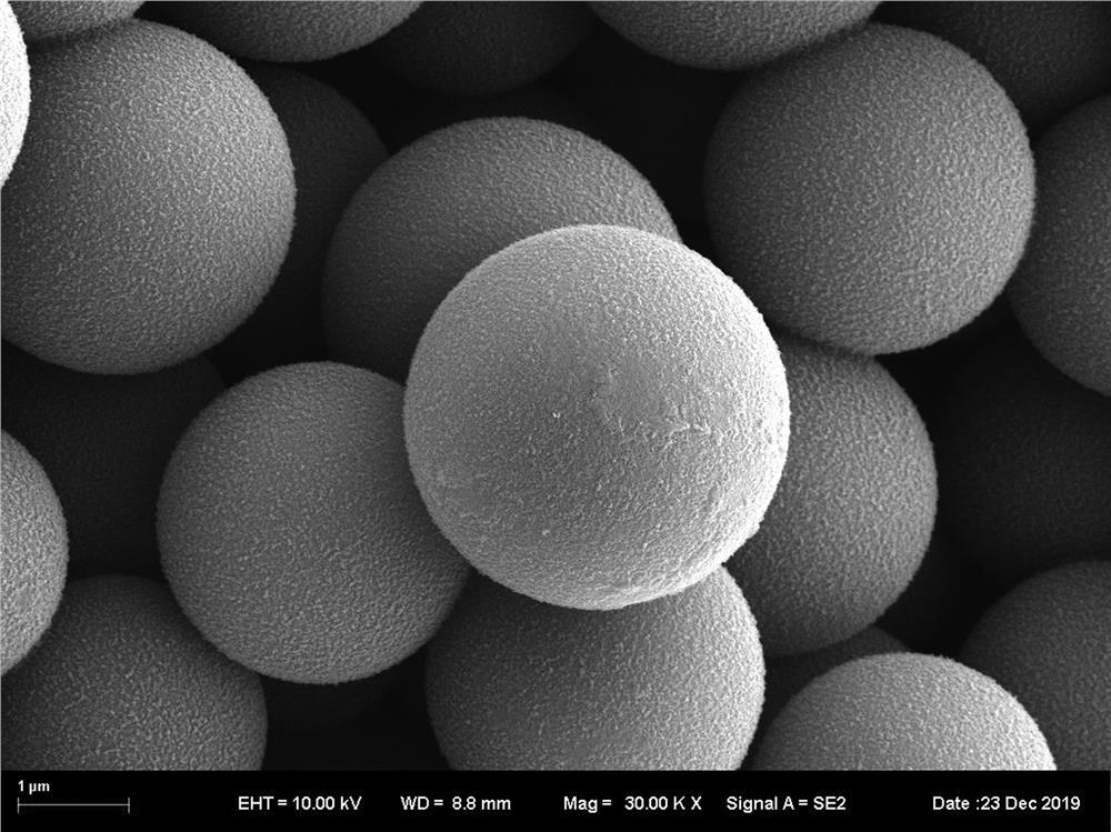 Preparation method of Si@SnO2@C microspheres used as positive electrode material of high-temperature lithium battery