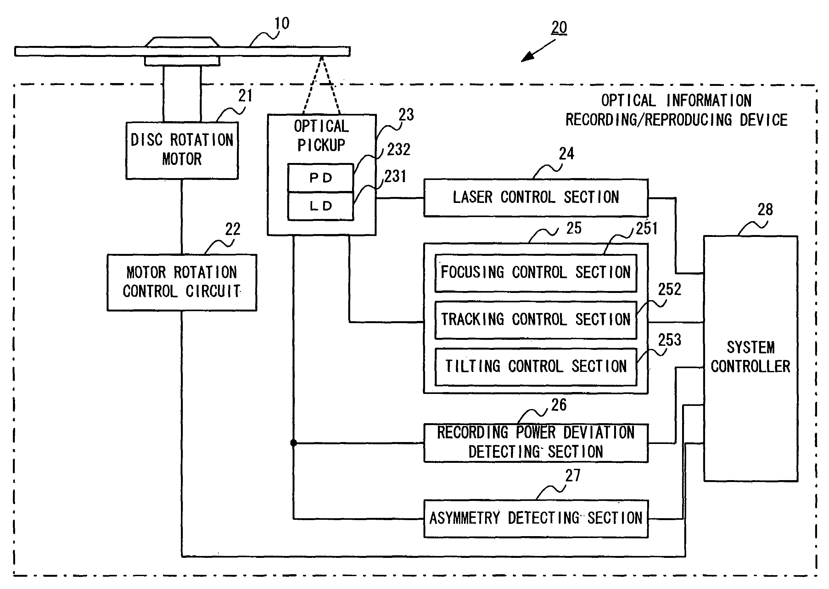 Optical information recording method and apparatus, and recorded medium where optical information recording control program is recorded