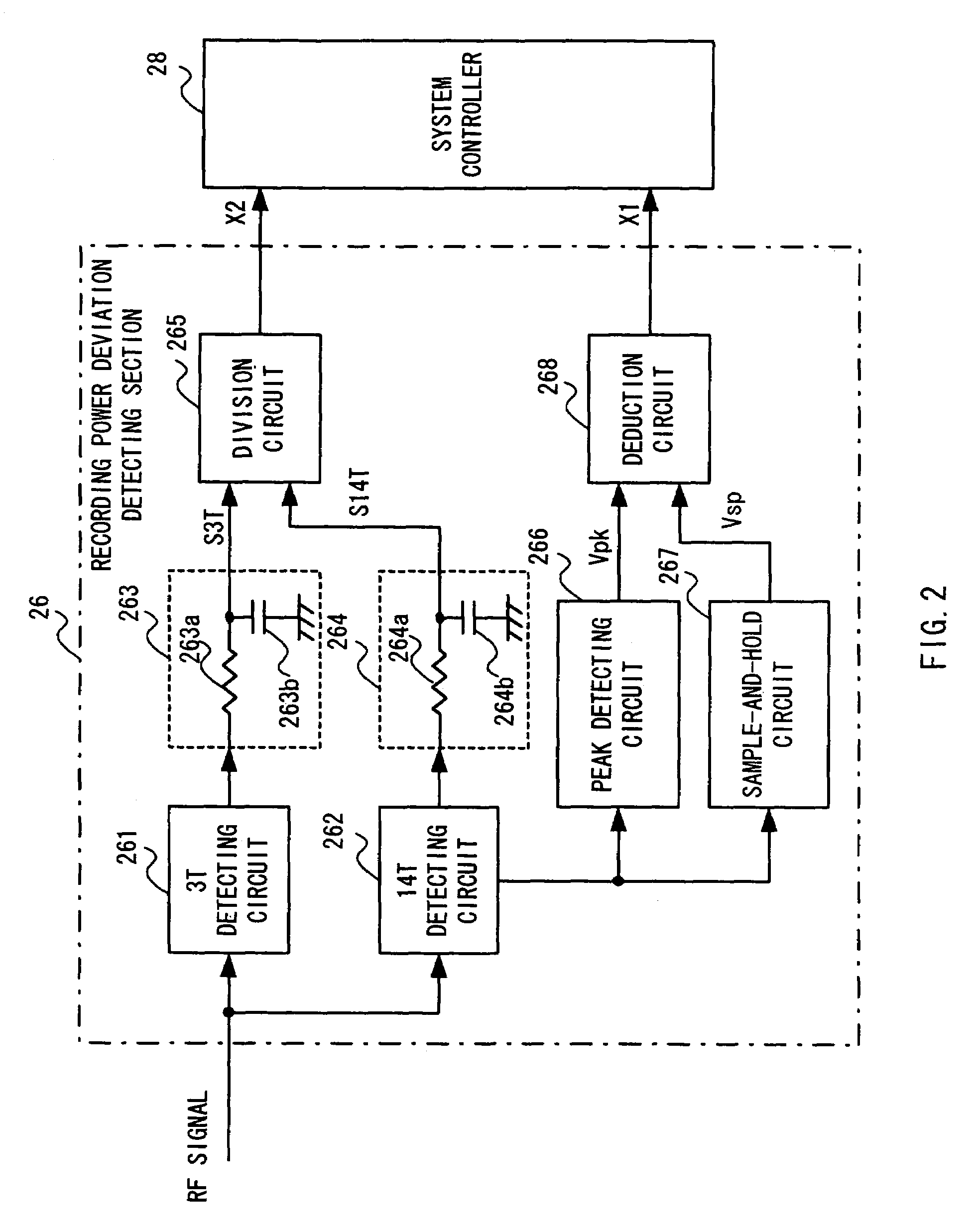 Optical information recording method and apparatus, and recorded medium where optical information recording control program is recorded