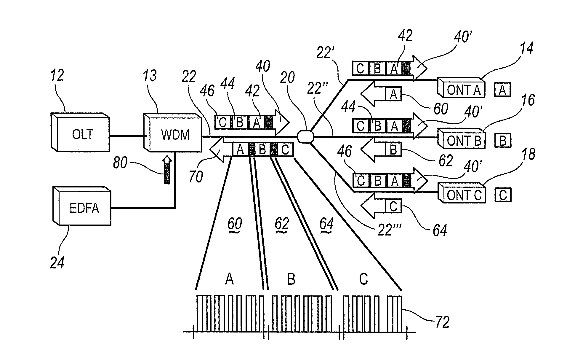 Optical network terminal agent