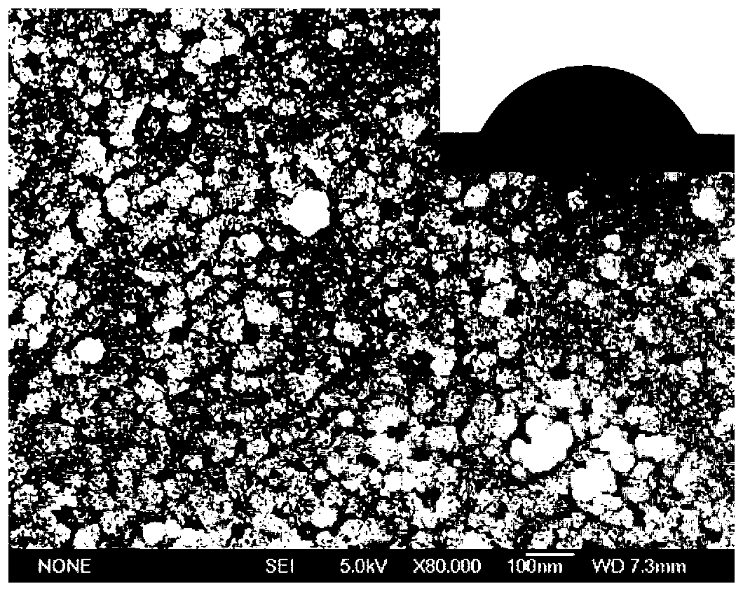 Preparation method of hydrophobic porous separation membrane