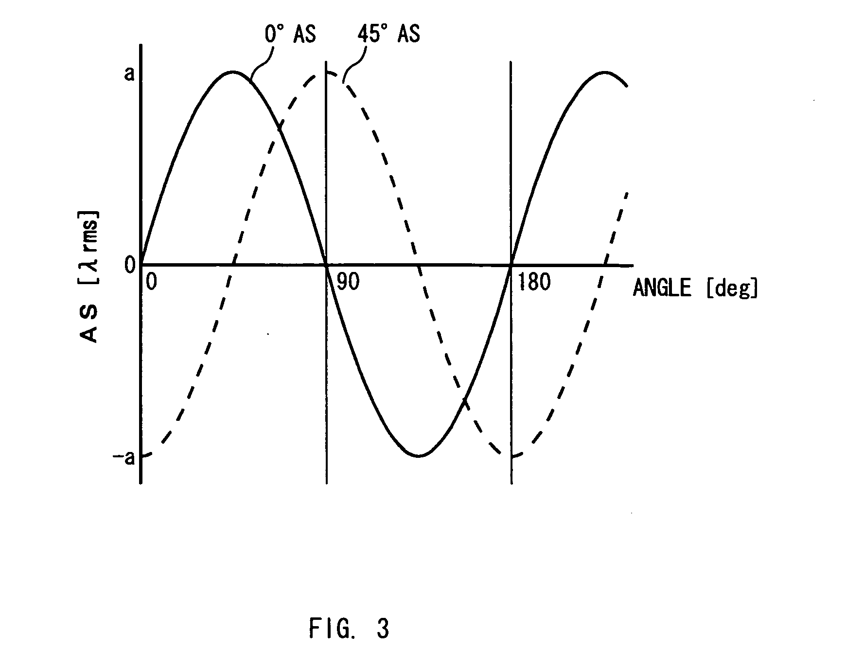 Optical pickup, optical disc device and method for manufacturing optical pickup