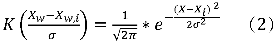 Stable state control system of new energy power generation system