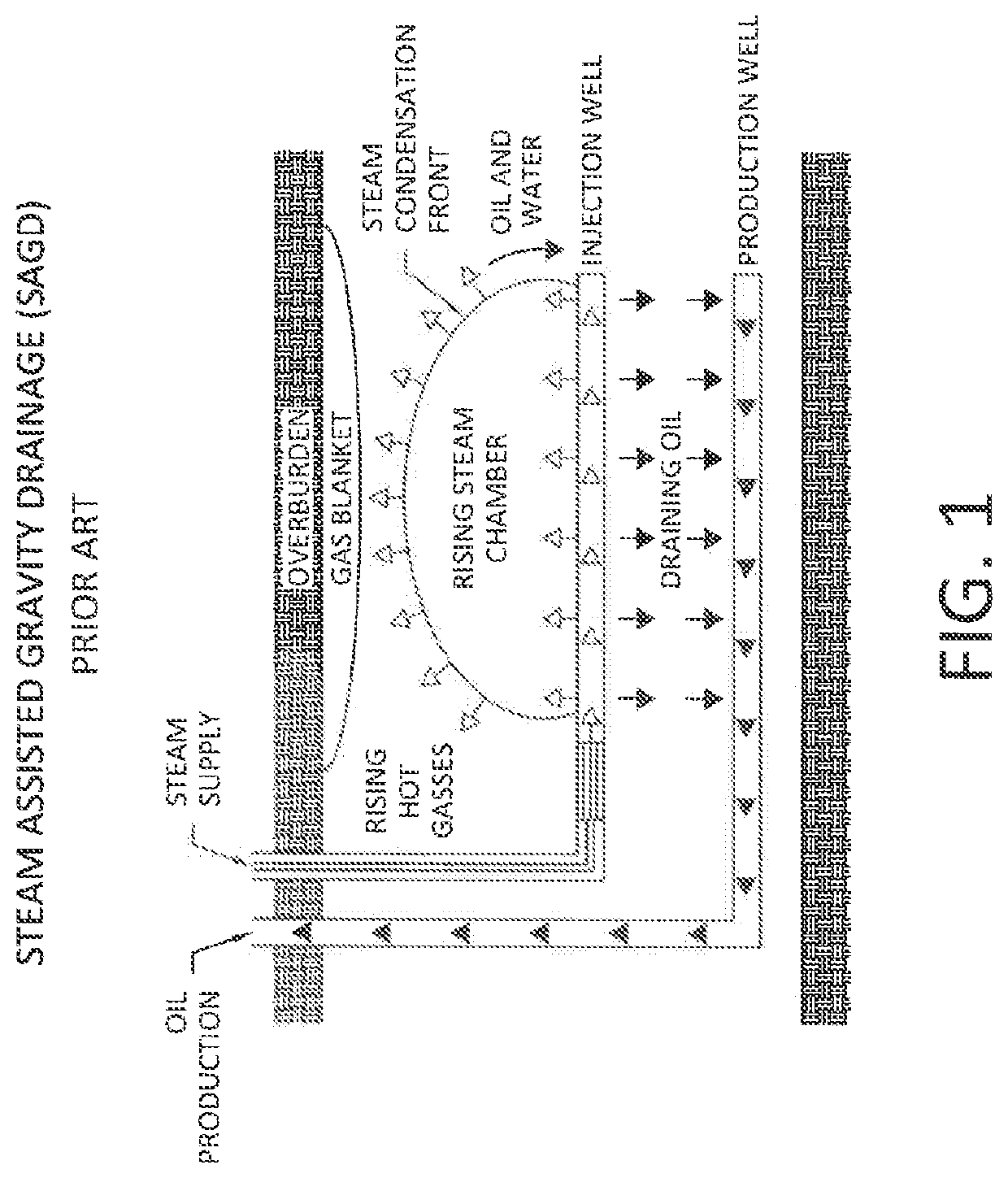 Method and Apparatus for Thermal Fluid Generation for Use in Enhanced Oil Recovery