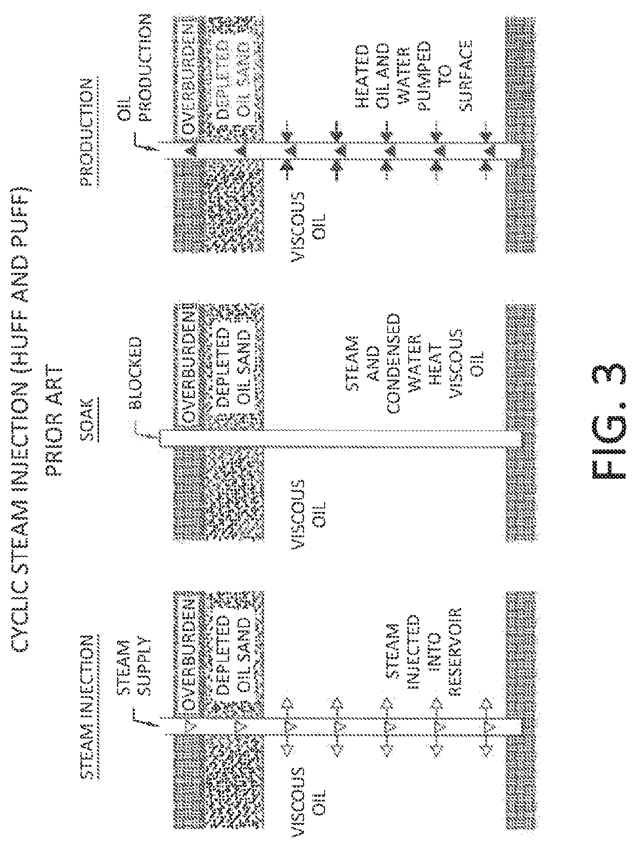 Method and Apparatus for Thermal Fluid Generation for Use in Enhanced Oil Recovery