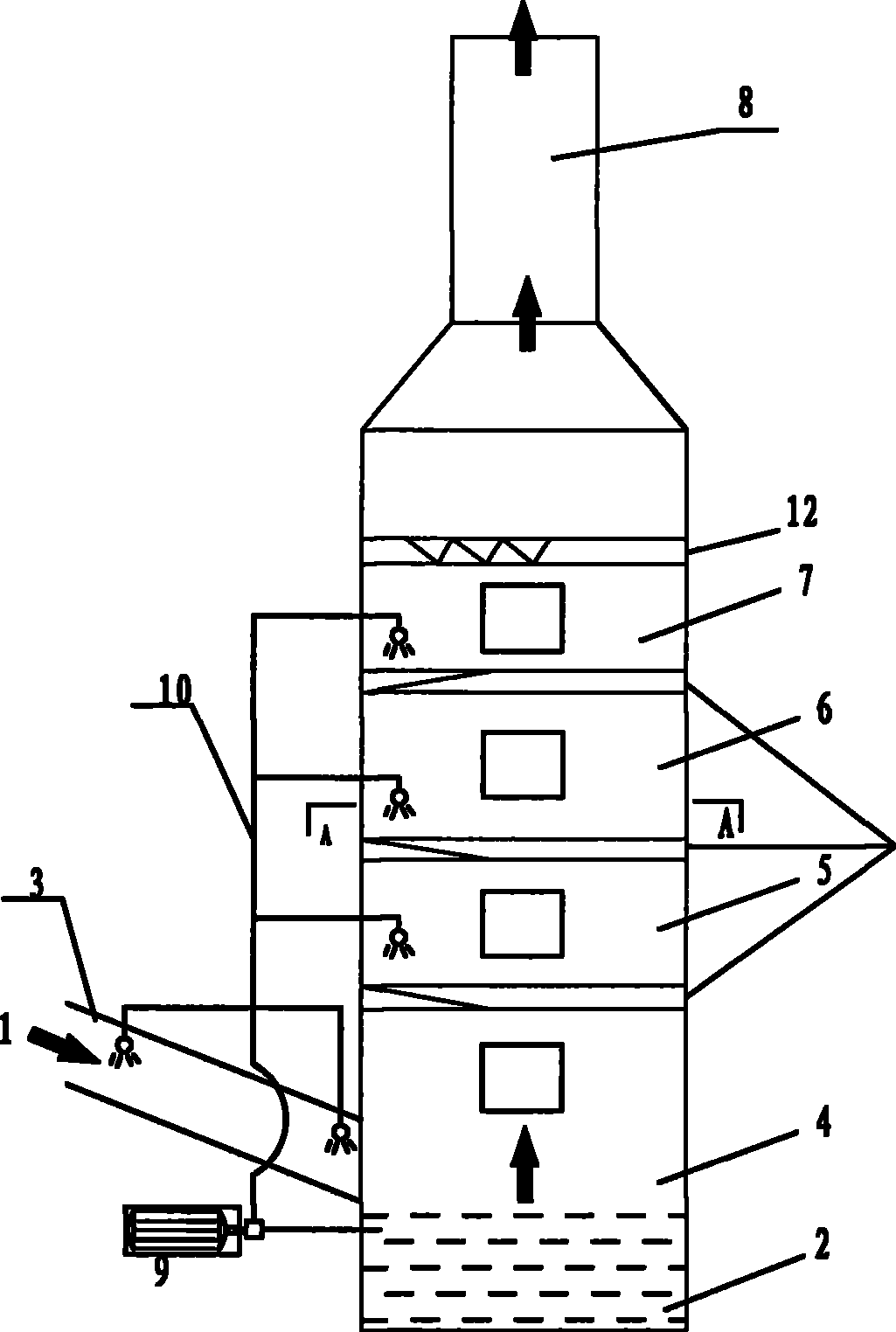 Wet desulfurization dust-removing device and processing method thereof