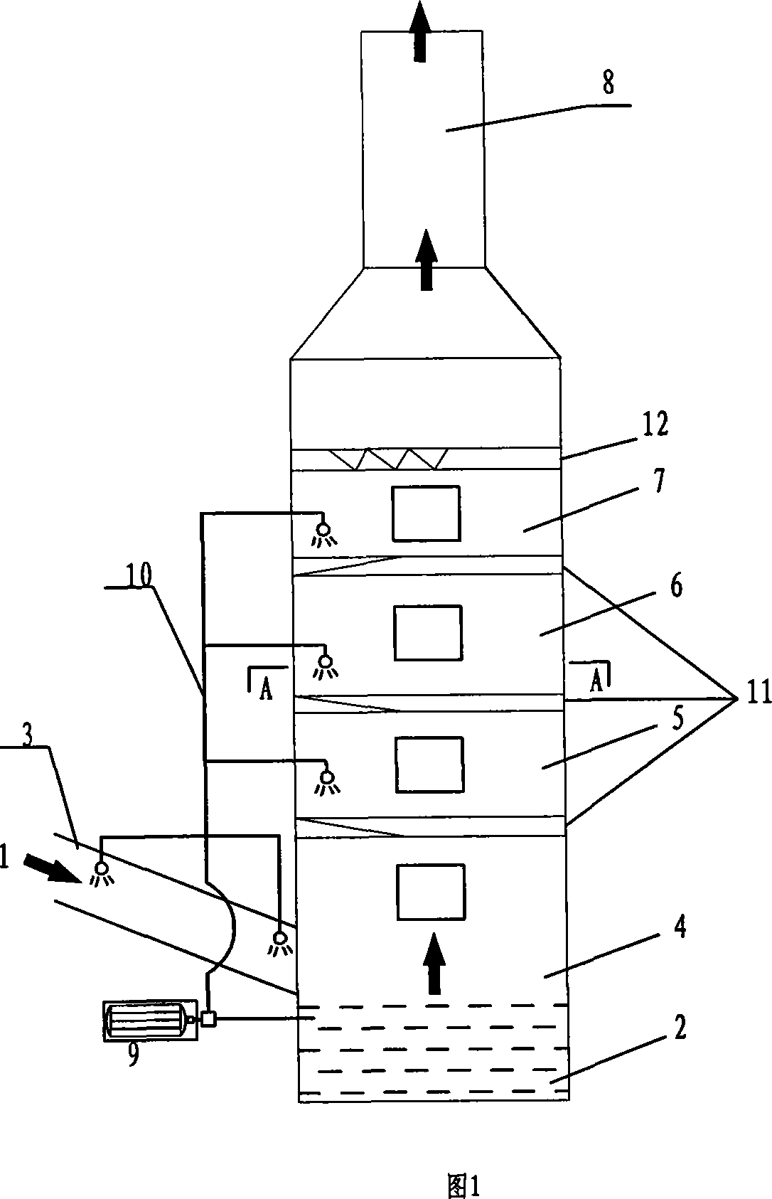 Wet desulfurization dust-removing device and processing method thereof