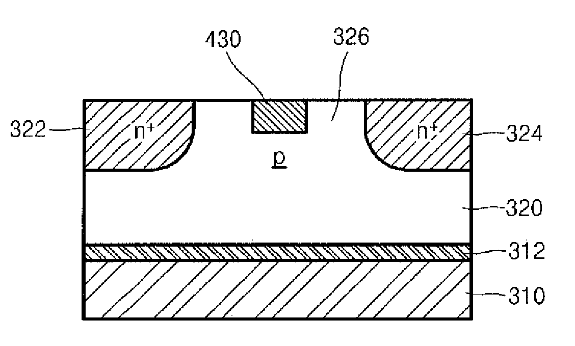 Image sensor having nanodot