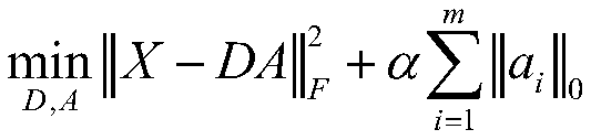 Sparse coding method based on local and global regularization