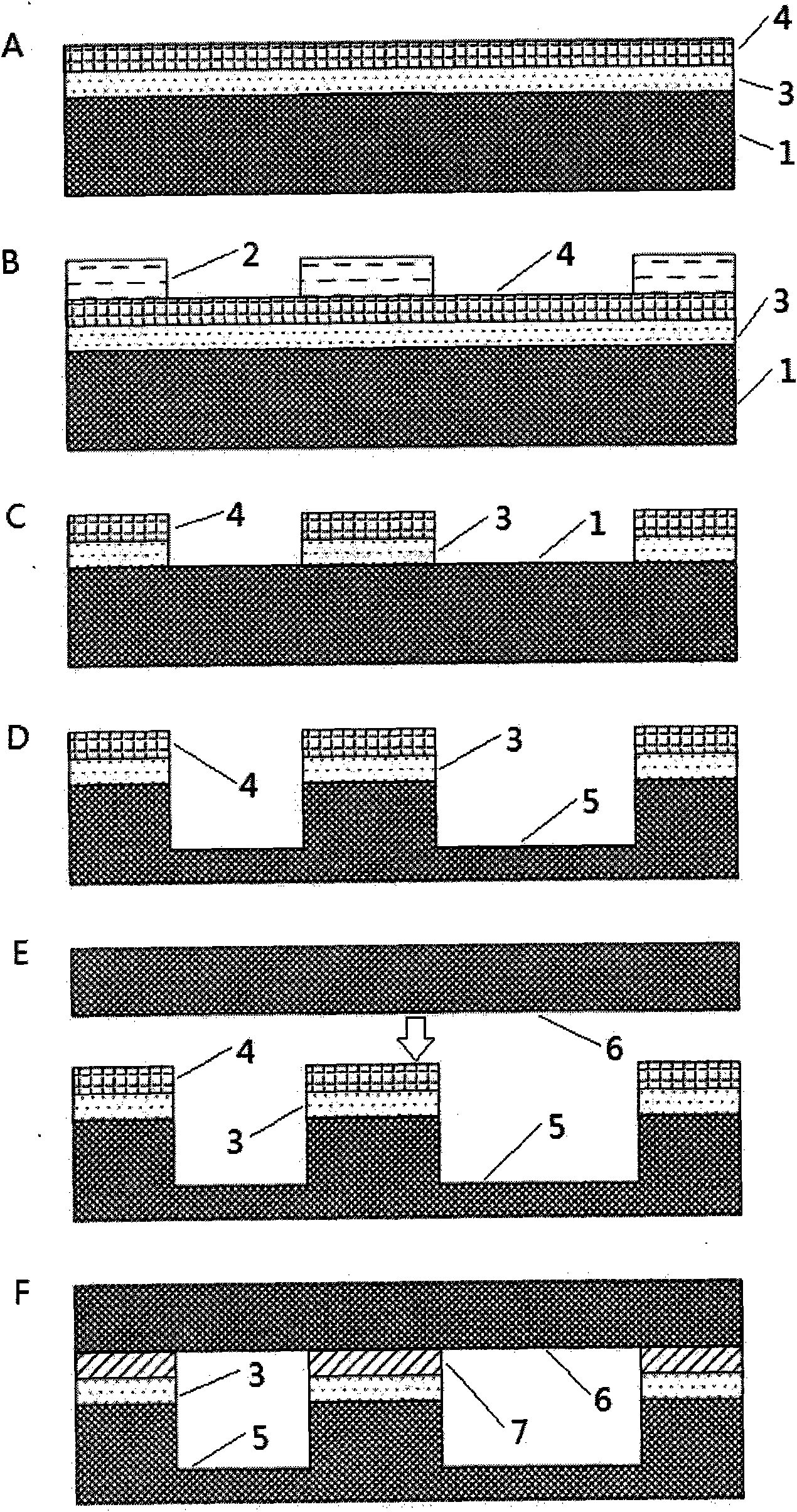 Bulk silicon etching and gold silicon bonding combined process method