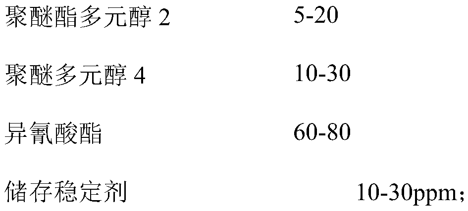 Directly-formed high-air-permeability polyurethane insole composite material and preparation method thereof