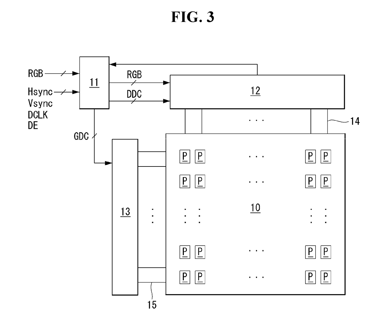 Touch sensor integrated display device and method for driving the same