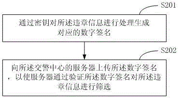 Violation recognition method and device