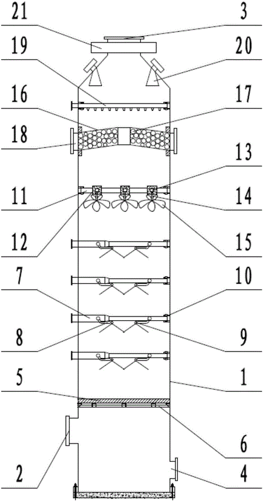 Novel desulfurizing tower