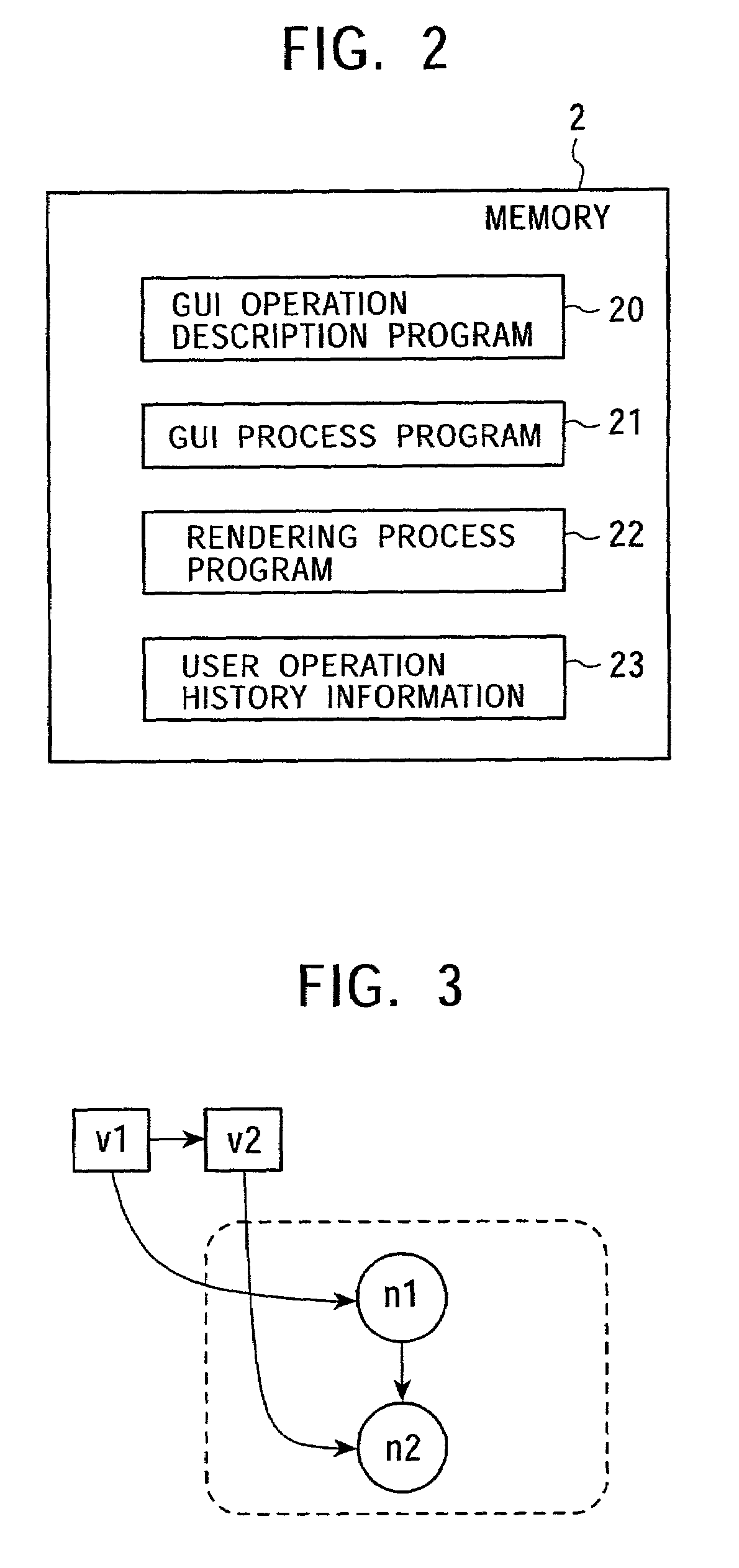 Graphical user interface utilizing a plurality of node processing means for view/drawing including analysis, selection, display control, view generation and re-generation