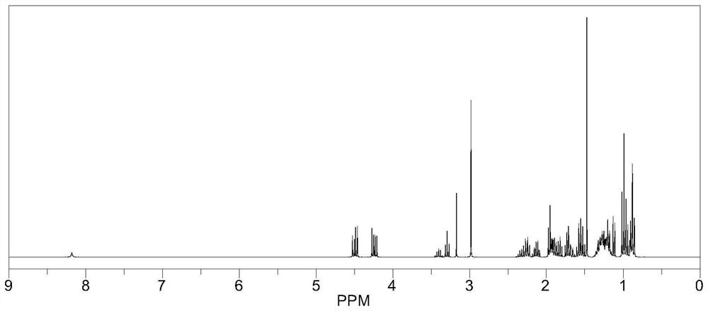 A temperature-resistant and salt-resistant jelly foam containing phosphonic acid structure and its preparation method and application