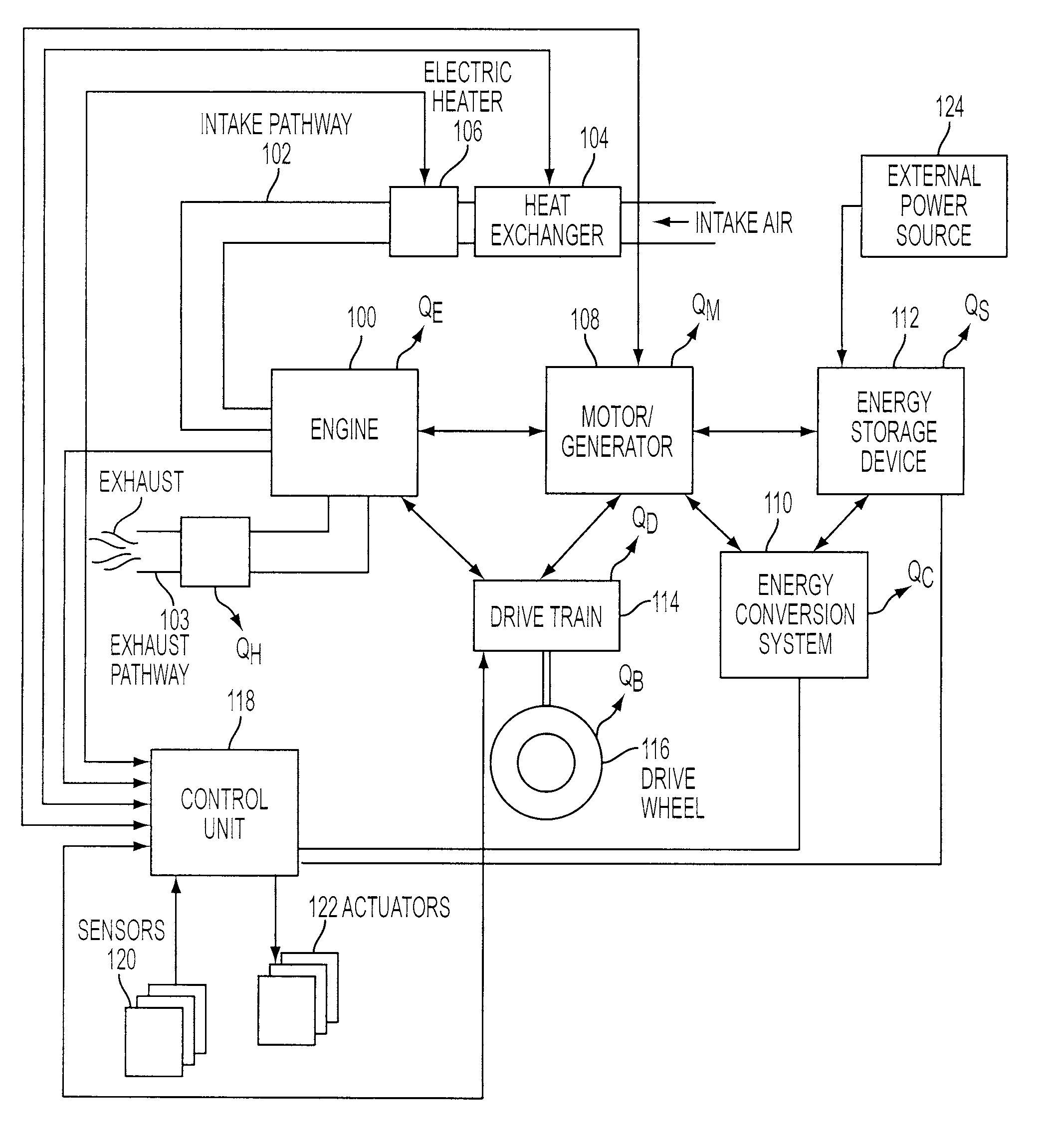 Hybrid thermal energy conversion for HCCI heated intake charge system