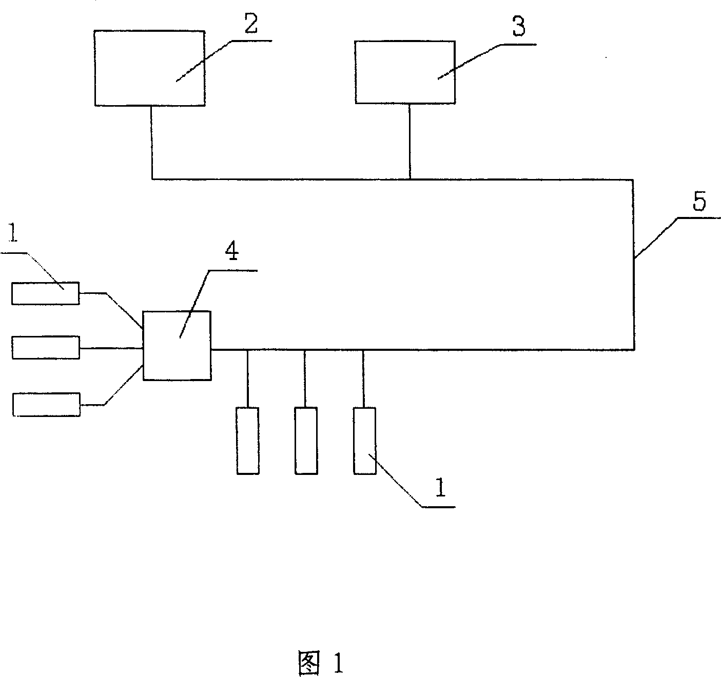 Garbage collecting station with remote control and diagnosis device